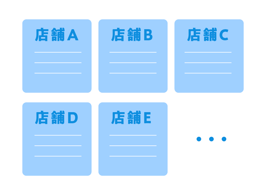 大変な多店舗運用…
電通tempoが代行します