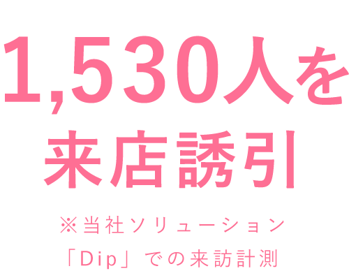 バナー広告経由での来訪計測で、来訪者を多く誘引！