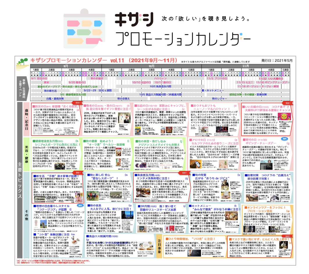 4カ月先の販促ヒント集「キザシプロモーションカレンダー​」